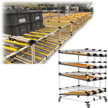 Diya customizable shelf roller track pipe rack storage system for warehouse